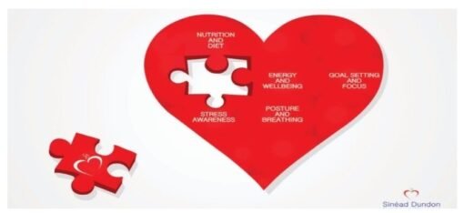 Heart Health and Saint Valentine’s Day